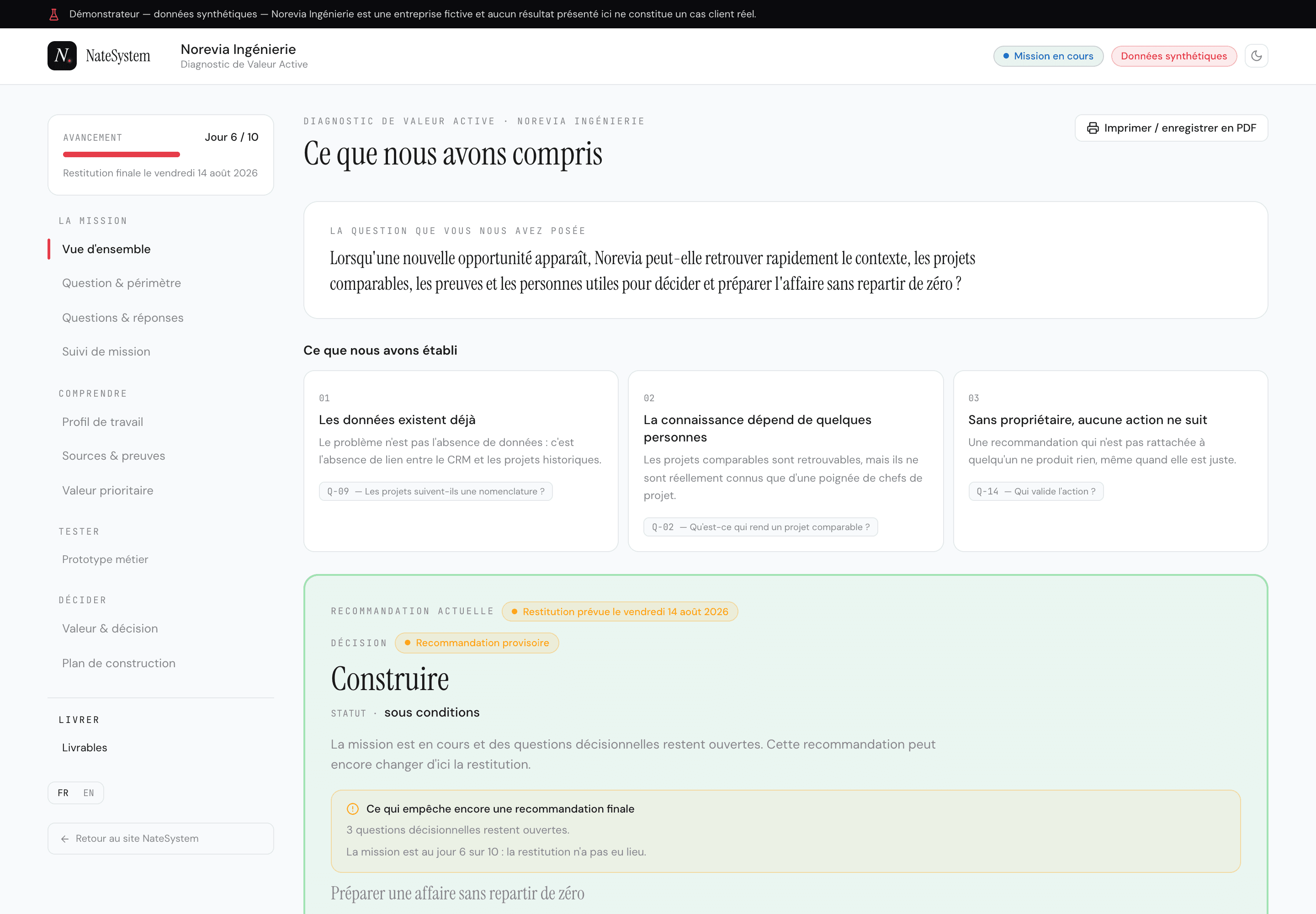 Vue d’ensemble d’un Diagnostic : la question posée, trois constats établis, l’avancement au jour 6 sur 10 et la recommandation provisoire.